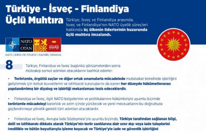 Full list of terrorists Turkey wants from Sweden and Finland